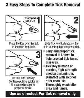 The Tick Key®- Green