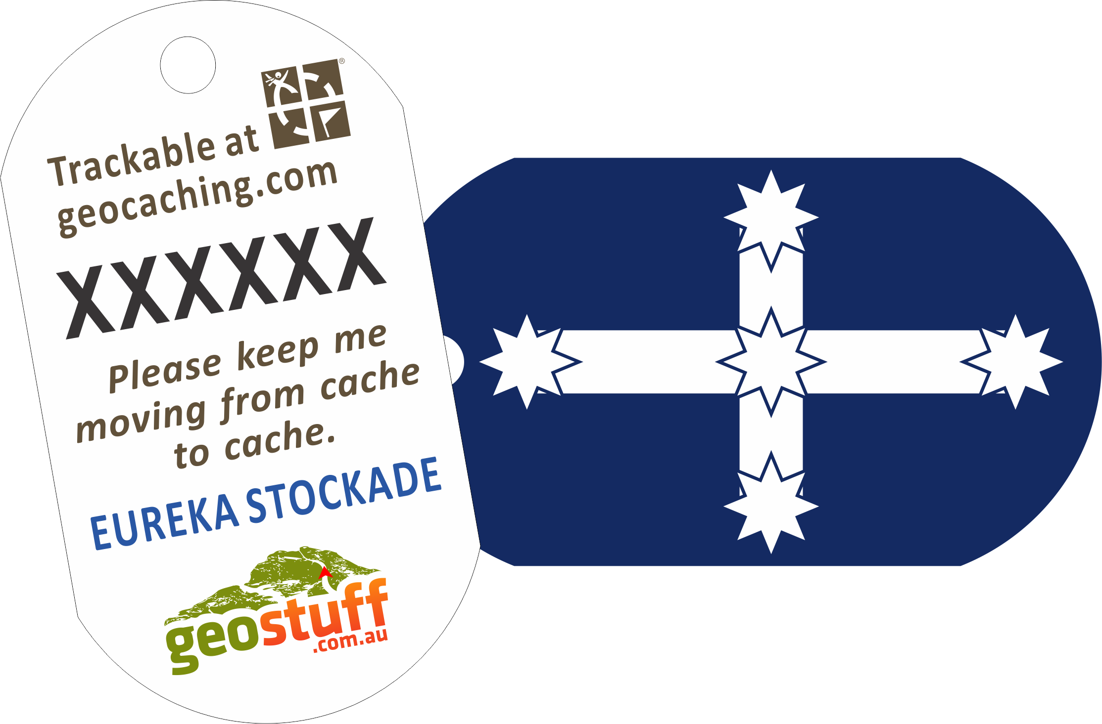 Eureka Stockade Southern Cross Flag Travel Tag
