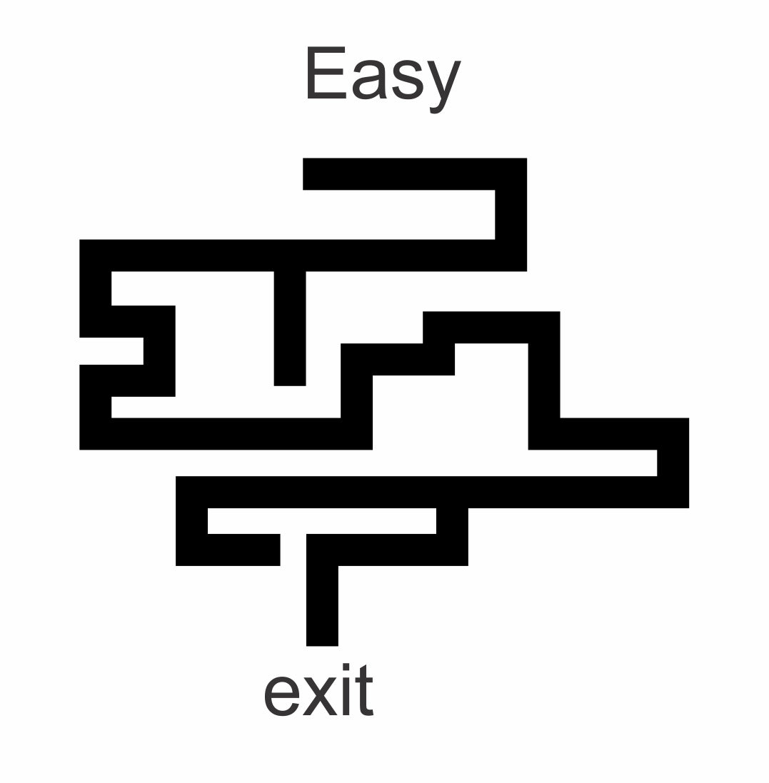 Maze Cache 3D Printed Easy